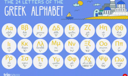 Imparare il greco? La vera tragedia greca…